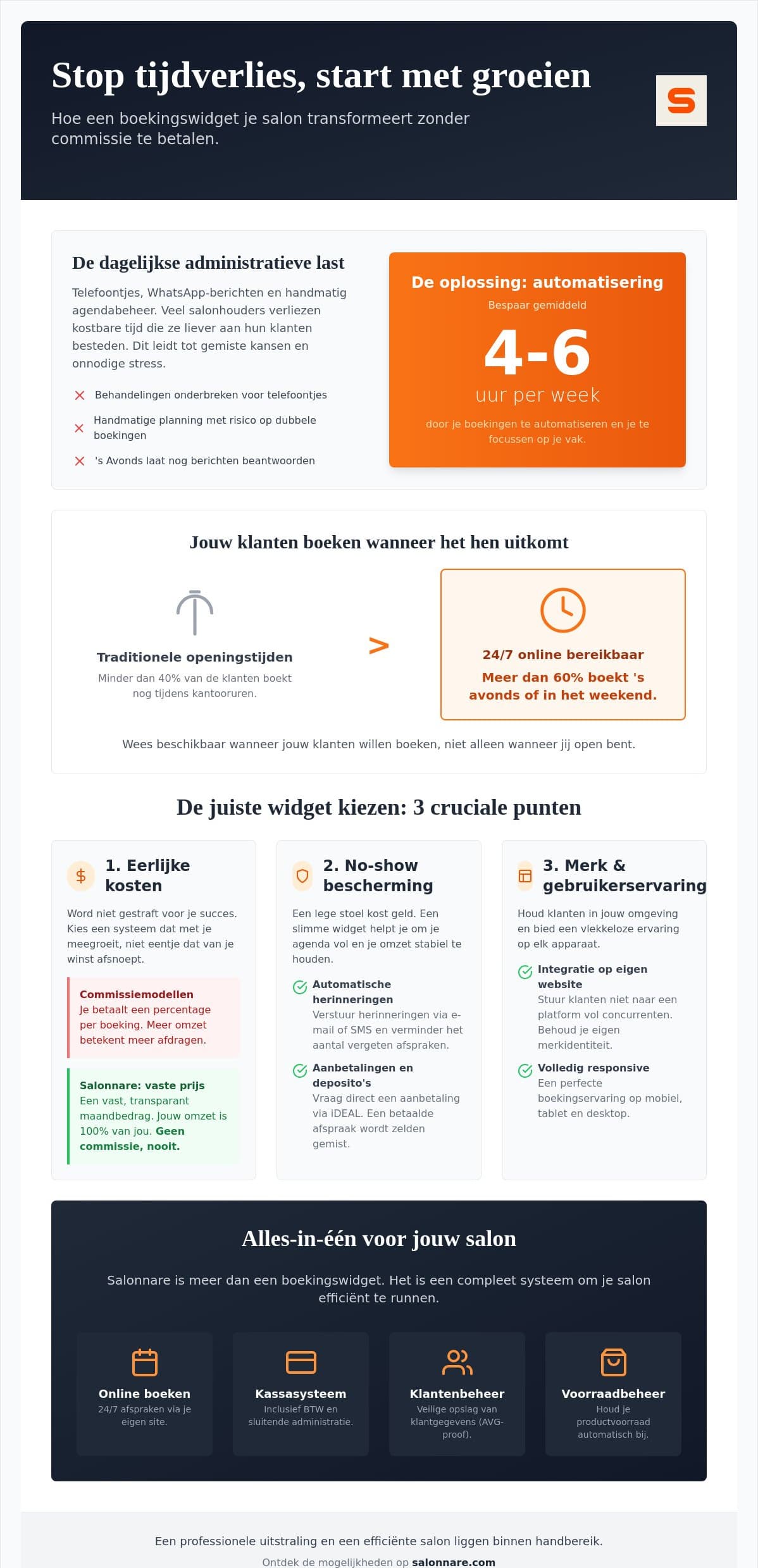 Infografik zu den Vorteilen eines Buchungswidgets gegen No-Shows