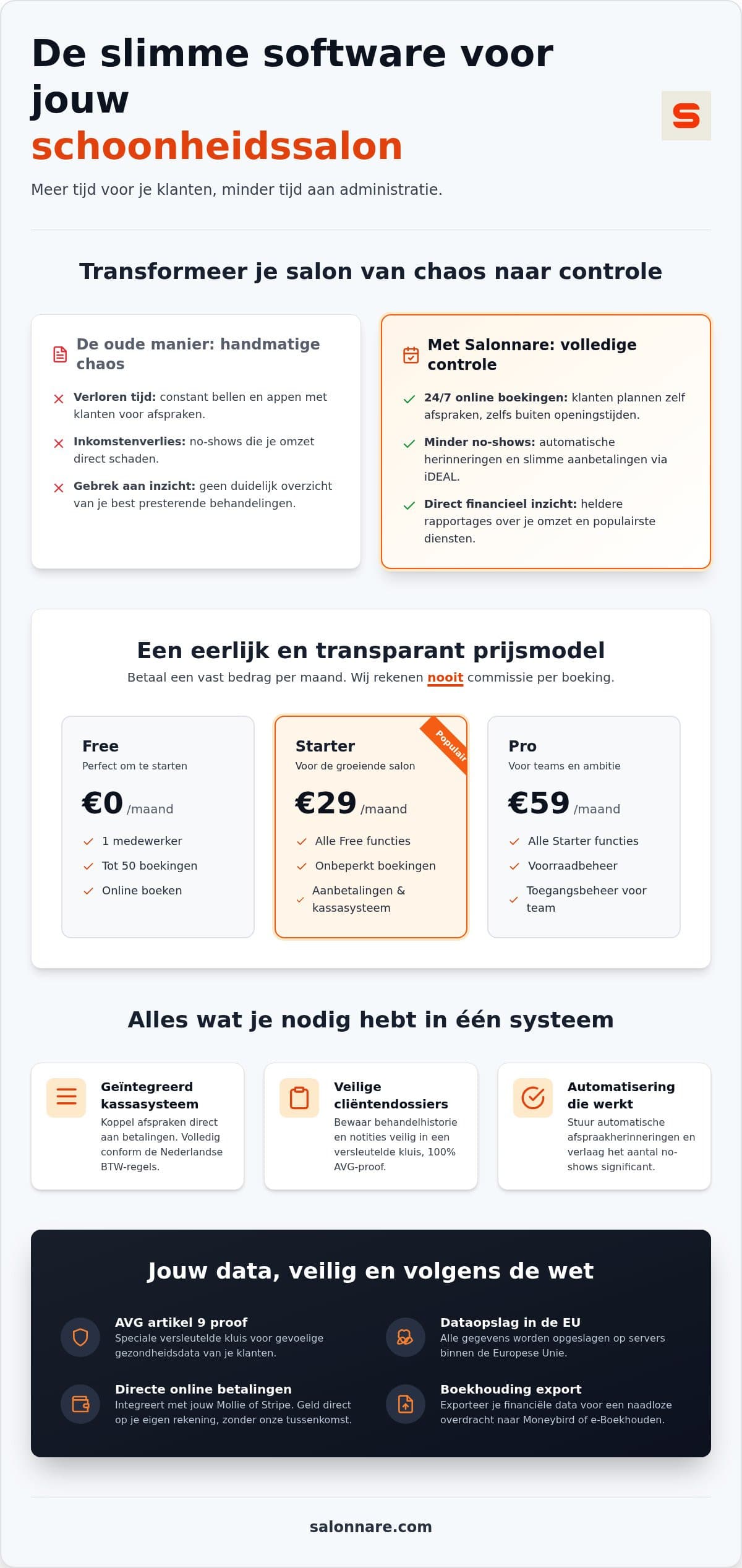Worauf du bei der Wahl von Software für ein Kosmetikstudio achten solltest