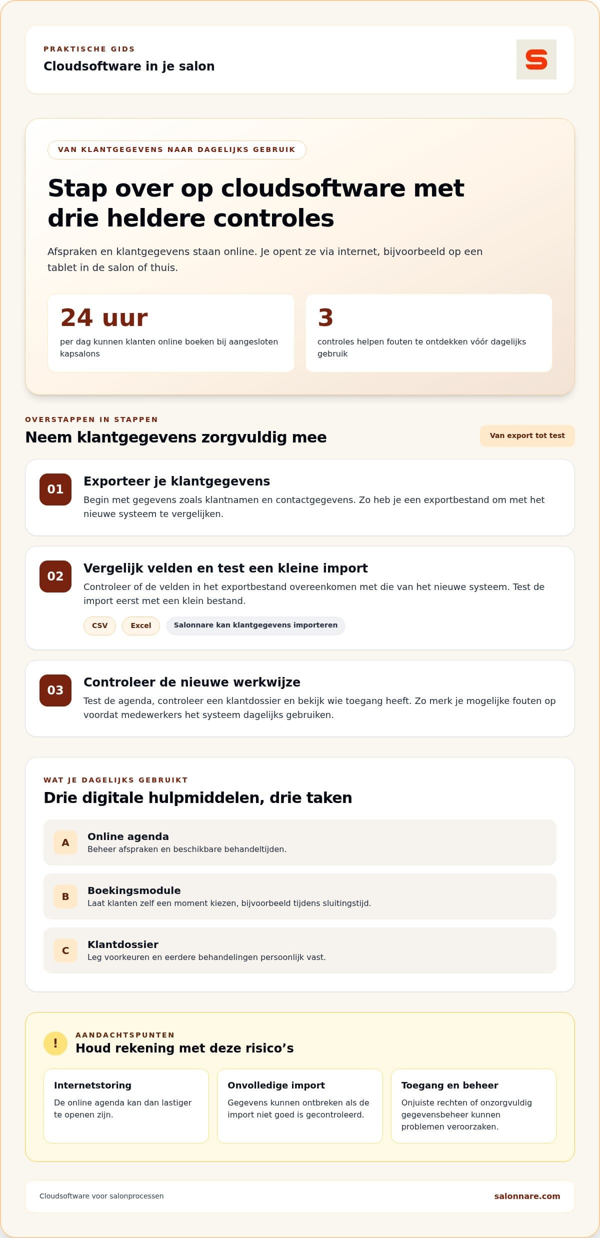 Infografica: software per parrucchieri per cassa, pagamenti e cloud