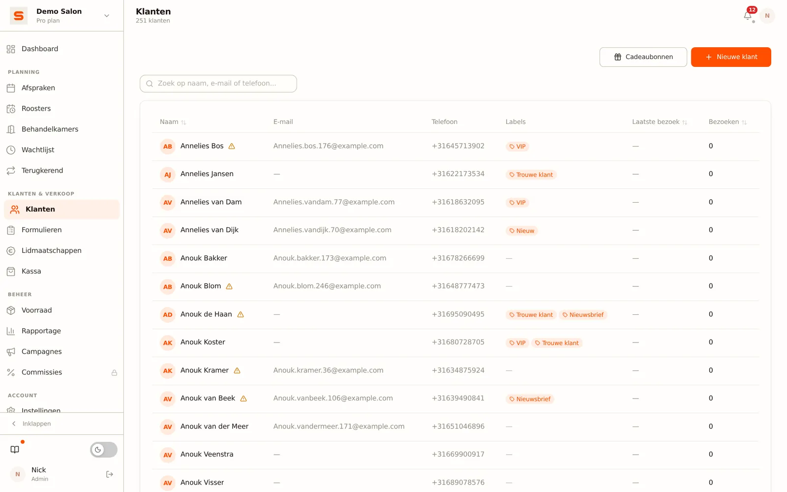Una ficha con todo lo que necesitas