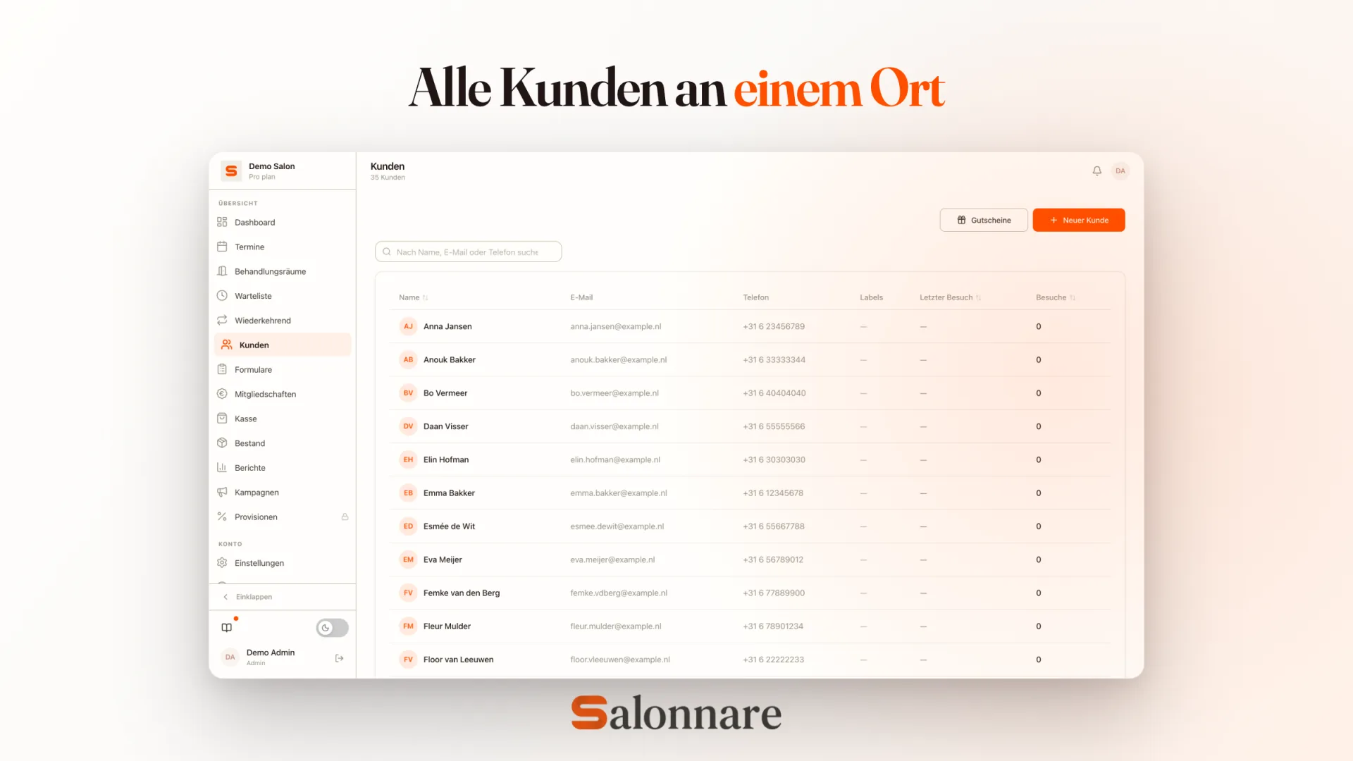 Alle Kund:innen an einem Ort