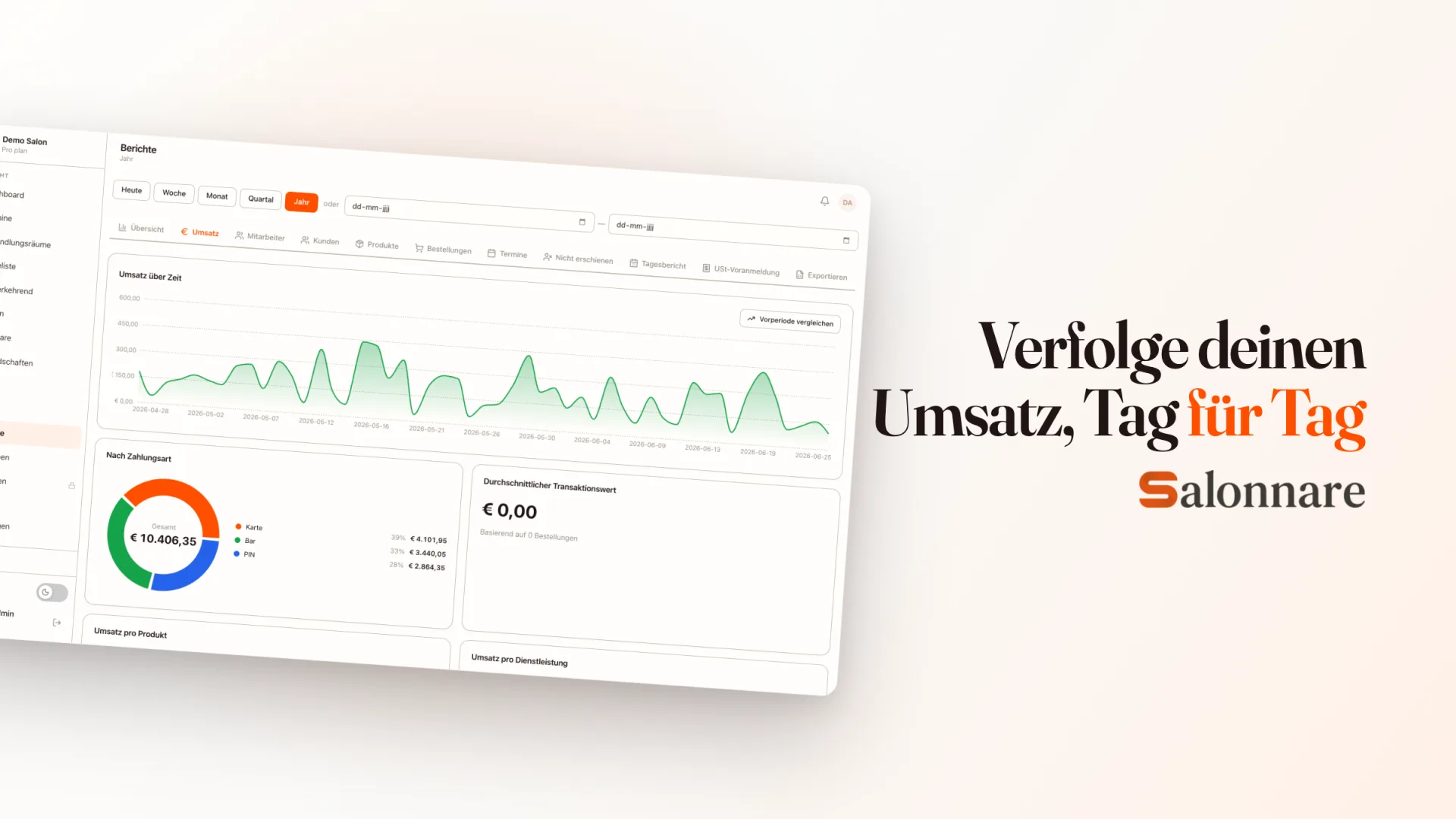 Umsatz nach Service und Mitarbeitenden