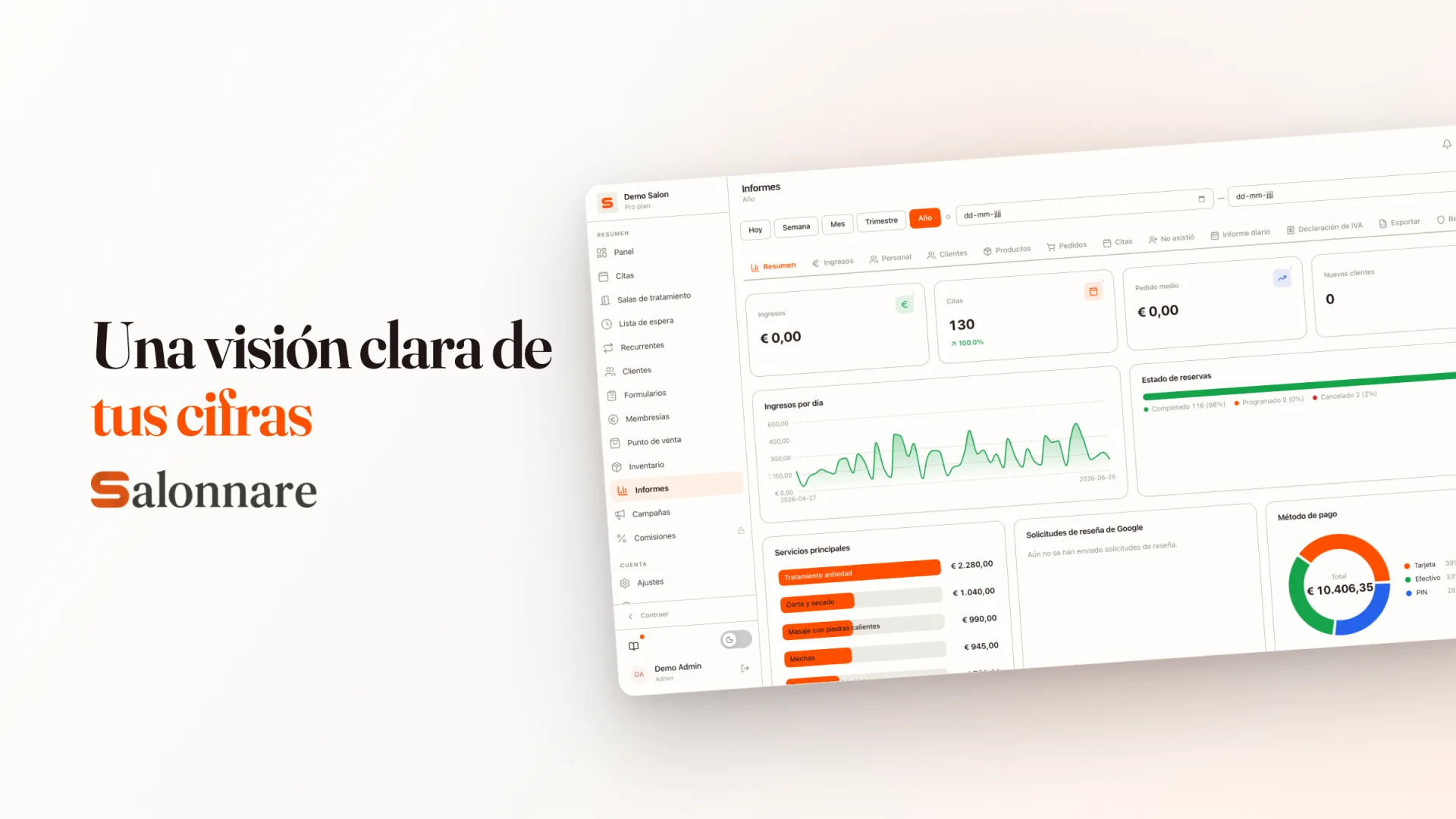 Informes en una vista